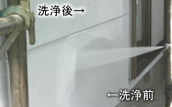 外装塗装作業工程