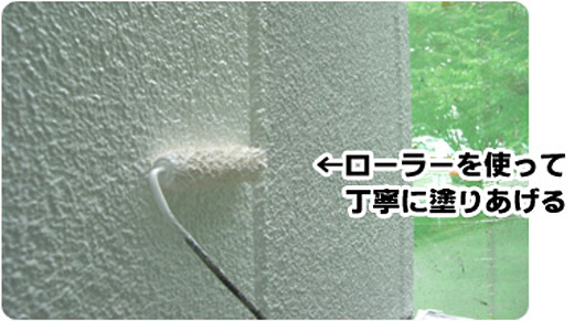 外装塗装作業工程
