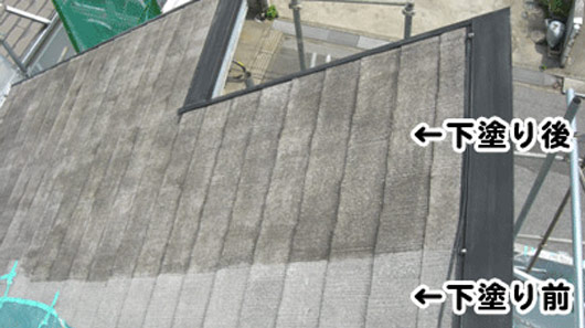 屋根塗装作業工程